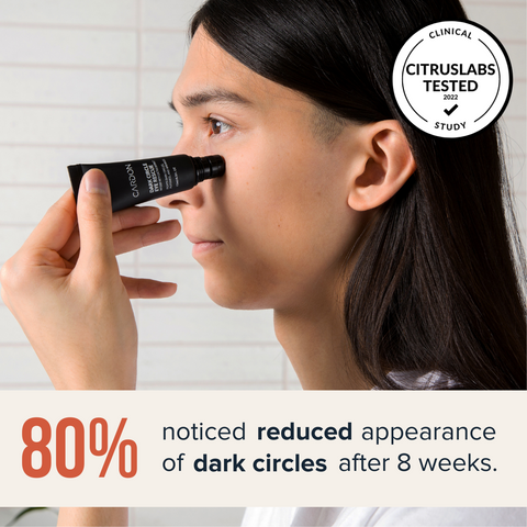 Cardon - Dark Circle Eye Rescue