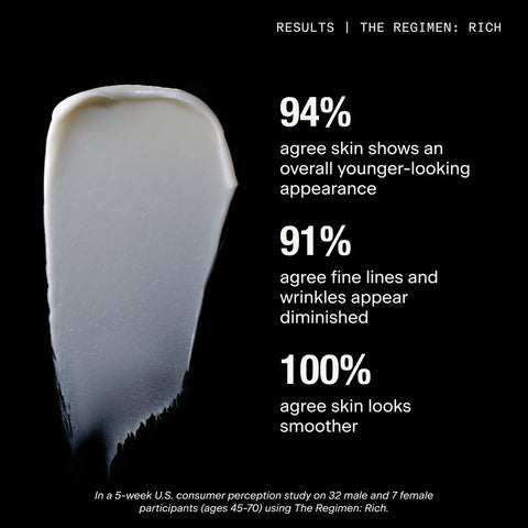 Caldera + Lab - The Base Layer