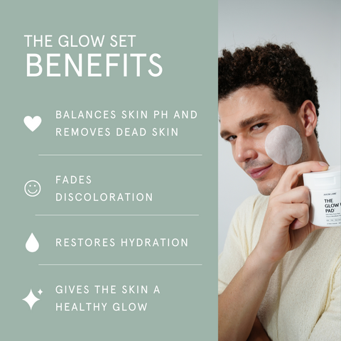 Jaxon Lane - The Glow Set - Your Glow Up In a Box
