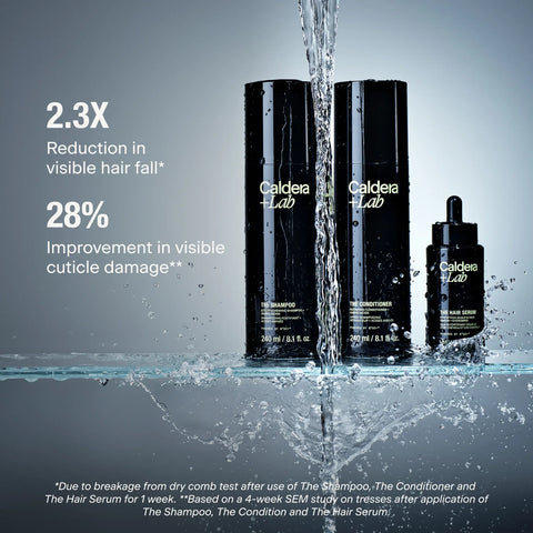 Caldera + Lab - The Hair Care System