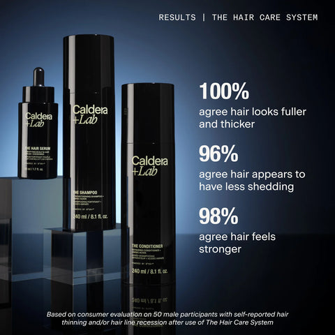 Caldera + Lab - The Hair Care System