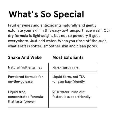 Jaxon Lane - Exfoliating Enzyme Powder Cleanser