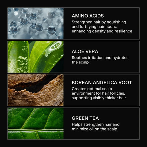 Caldera + Lab - The Shampoo