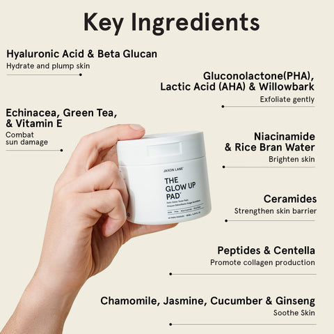Jaxon Lane - Glow Up Pad - Daily Detox Toner Pad (60 Pads)