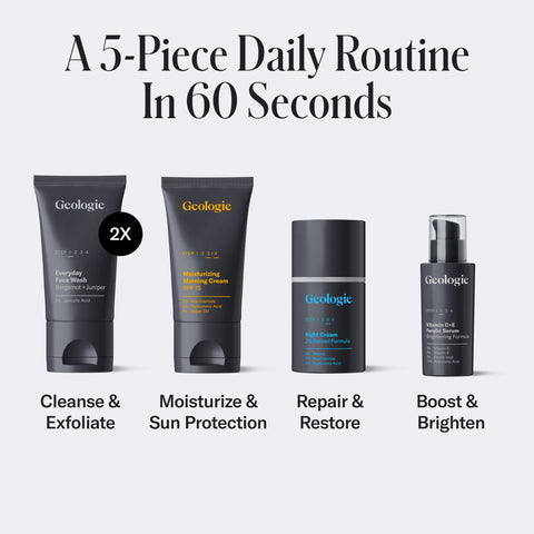 Geologie - Skincare Gift Set